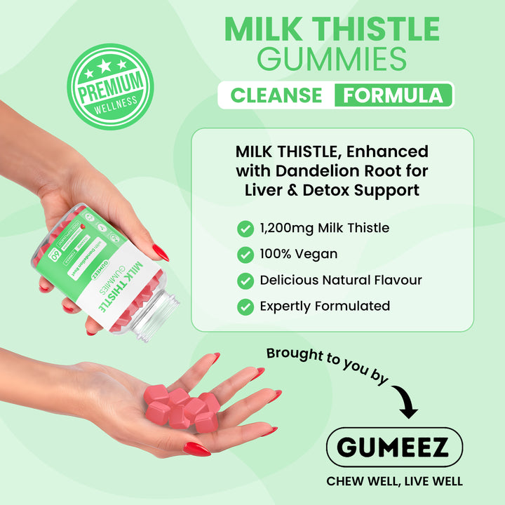 Milk Thistle Gummies